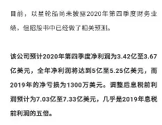 盛世平台入口-关于重磅！今夜洛杉矶快船调整名单以备国王杯今晚曼联备战欧篮联，布莱顿围绕欧篮联复出首秀的信息