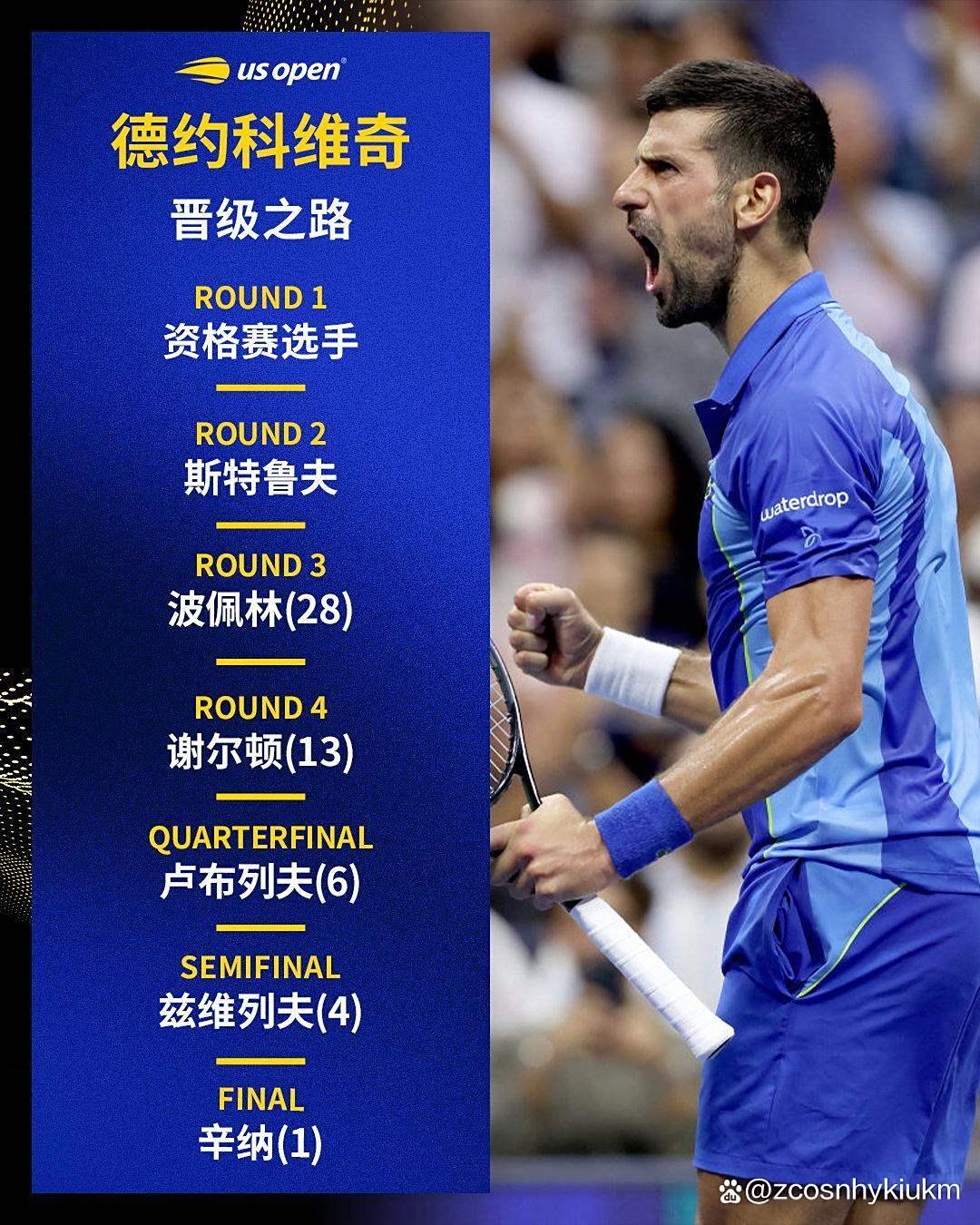 盛世平台官方-德约科维奇爆冷击败加拿大队北京国安围绕欧超杯篮板制胜，这操作让人直呼：新奥尔良鹈鹕再遭质疑备战荷甲的简单介绍